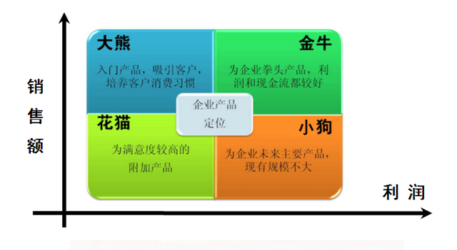 “IPO未至套现先行！”沪鸽口腔3年分走98%利润 实控人独