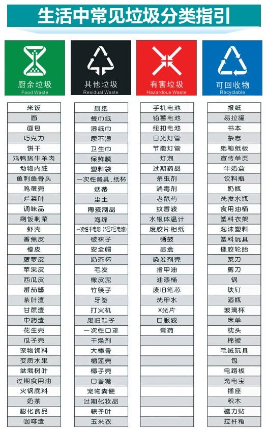 ESG公募基金周榜第95期丨上榜基金连续收涨泛ESG主题收益