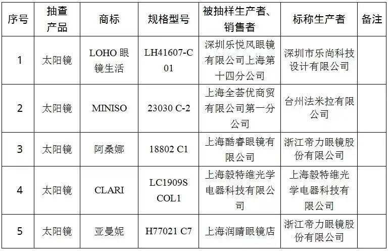 券商资管上半年成绩出炉华泰营收破十亿领跑FOF赛道成权益破局