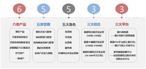 兽药龙头股票：共三家速来围观！（202595）