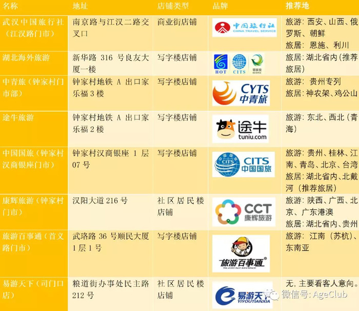 上海市人民政府新闻办公室