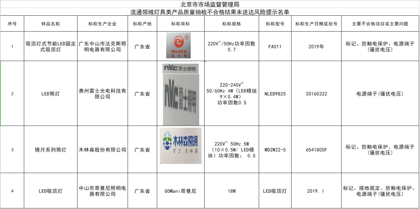 每周股票复盘：浙版传媒（601921）派现01元股