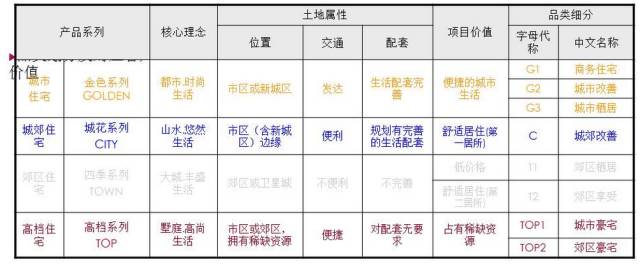 灌南：积极开展“四类”专项整治工作