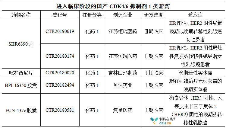 “后肖伟时代”的康缘药业：主力产品表现不佳且上半年营收利润大