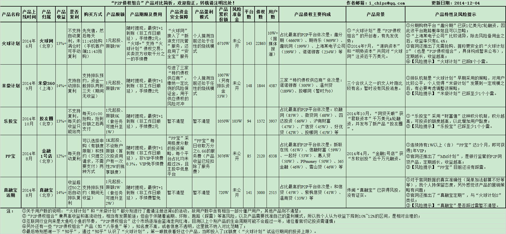 金价持续走强！这些黄金主题基金今年以来涨超75%